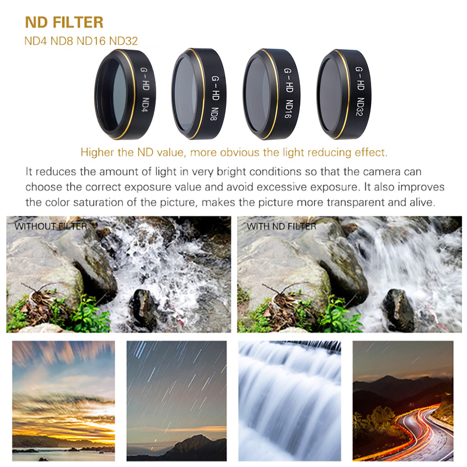 Filtro de Dron para Phantom 4  - Drone Camera Professional reseña y precio